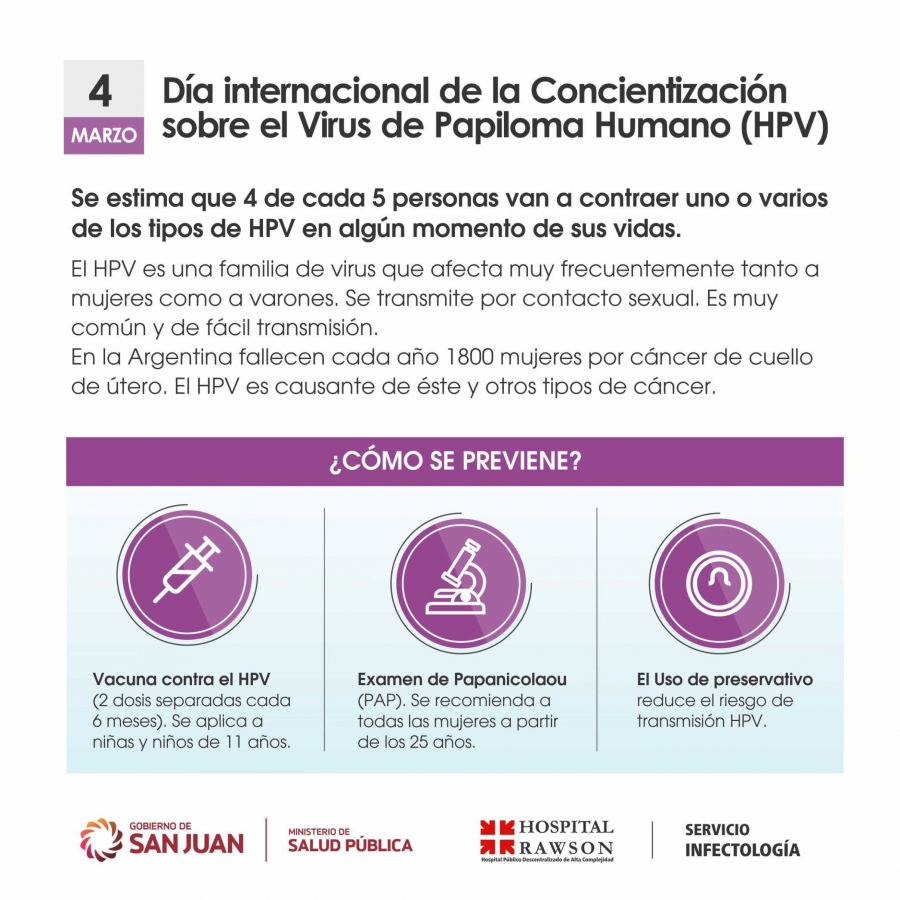 Virus de Papiloma Humano