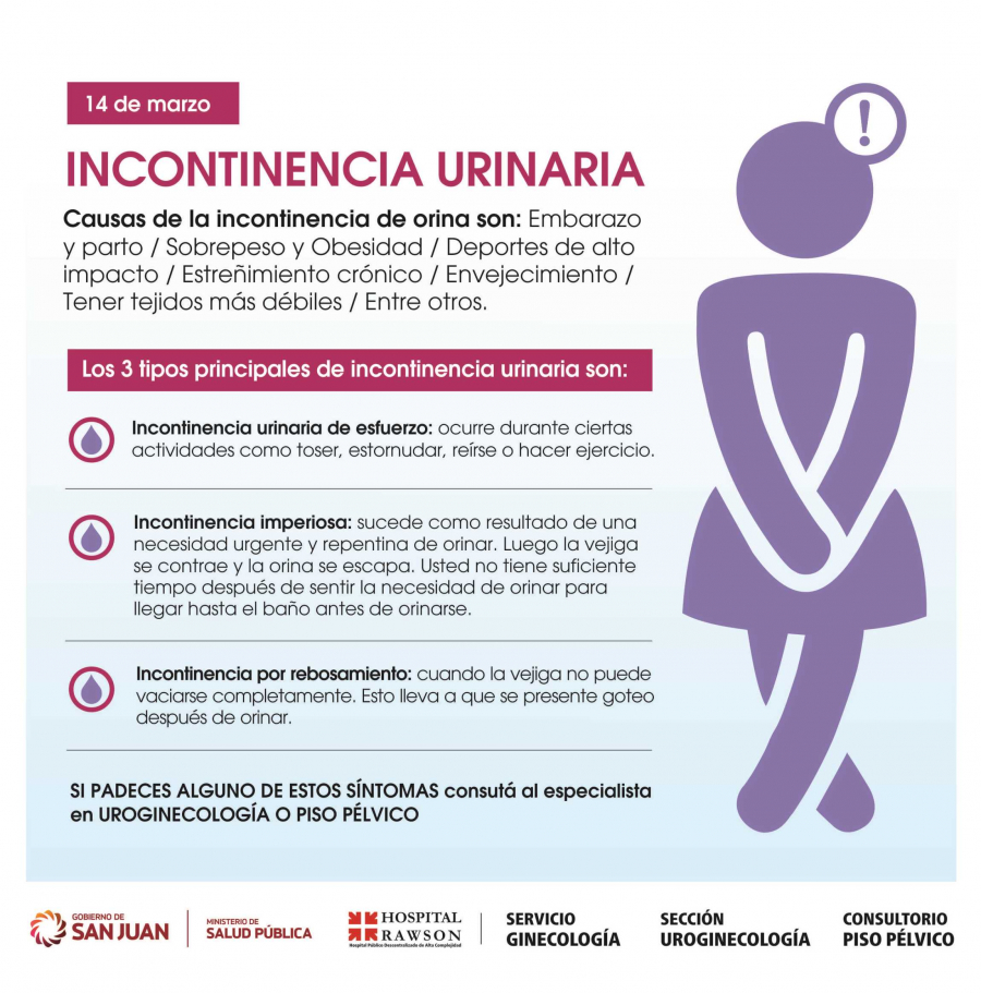 Incontinencia Urinaria